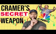 How to get Cramer's MOST TRUSTED indicator! S&P 500 Analysis