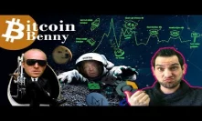 What's Happening with Crypto?!? Bitcoin Benny LIVE Stream | Community Crypto Chat ???? $BTC $ETH $XRP