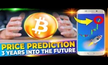 Bitcoin's Next Top Will Be Nov, 2021 at $111,000