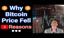 Why Bitcoin Fell ???? (3 Major Reasons)