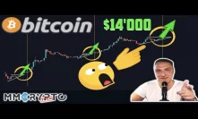 BE READY!!! BITCOIN TO $14'000 BEFORE THE HALVING!!! INSANE BTC CHART!!