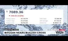 BITCOIN BULLISH? Bitcoin Price Chart Nears Bullish Cross That Last Time Preceded $10K