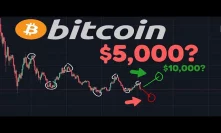 $5,000?! Where Is Bitcoin Going Right Now? Support & Resistance Levels