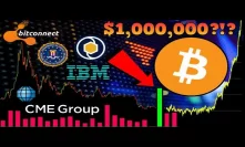 Bitcoin Futures Volume Hits All Time High!!! Is NOW the Time to BUY? BTC Target Price = $1,000,000?!