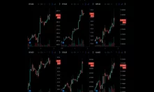 Stocks Yoyo While Cryptos Open 2019 in Green
