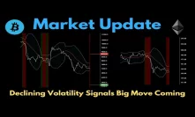 Market Update: Declining Volatility Signals Big Move Coming
