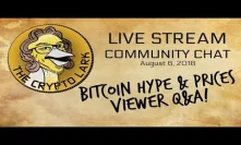 Bitcoin Price and Hype - Crypto Lark Community Chat