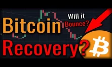 Did Bitcoin Just Bottom? Where Is Bitcoin Headed?