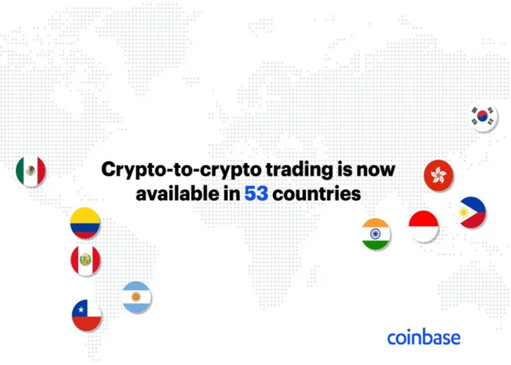 Coinbase Forays Into 11 More Countries with Its Crypto-to-Crypto Trading Services