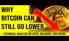 Why BITCOIN looks bearish in the short term | Cisco, Walmart, NVIDIA stock analysis