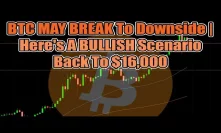 BITCOIN PATTERN MUST SEE | Why We're In For A BIG BREAK | Bear Flag Better Than Breakout Short-Term