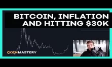Bitcoin, Yields, Inflation and Hitting $30K - Ep 227