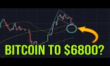 Will BITCOIN fall to $6800? Which stocks did I buy today?