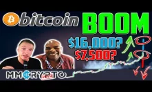 DavinciJ15 - Bitcoin BREAKOUT & PLUNGE! $16‘000 or $7‘500? WHEN ALTS?