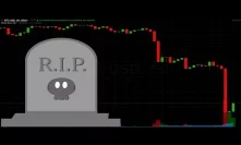 Market Drops Off a Cliff - Crypto Sad Hour