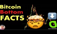 Bitcoin Bottom - COLD HARD FACTS (btc crypto market crash price news today 2019)