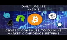 Daily Update (4/21/2018) | Cryptocurrencies continue higher as markets gain confidence