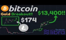 BITCOIN TO $13,400!!! | Litecoin To $174 & Gold To $1640!! | Libra | Bitcoin 8th Largest Currency!!