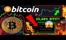 BITCOIN FALLING as WHALES MOVE 25,684 BTC ($186M)!! GOLD PUMPING!! What NEXT?