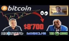 Bitcoin - IMMINENT Breakdown to $8'700!? DavinciJ15 Doubts!!!