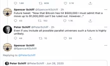 Gold bug Peter Schiff gives Bitcoin permission to hit $100K
