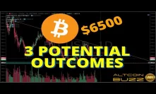 2 out of 3 Positive Outcomes for BITCOIN - BTC Technical Analysis