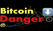 Bitcoin In DANGER - Here's Why