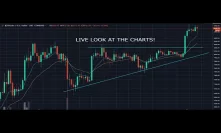 Weekly Chart Reviews May 27 - BTC update and Altcoin Setups