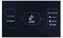 Lever: World’s first AMM-based decentralized margin trading platform