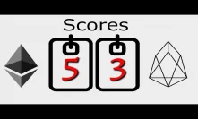 Score Check - Ethereum 5 : EOS 3