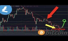 LITECOIN | BITCOIN UPDATE! GOLDEN CROSS ABOUT TO HAPPEN? THOSE INVESTED WILL WIN