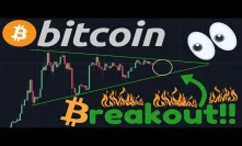 BITCOIN BREAKOUT!!! TODAY, TOMORROW??! | Volume RAPIDLY Declining!! | Facebook Coin 2019