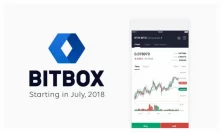 BITBOX Exchange Opens for Business