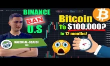 Bitcoin BTC To $100,000 In 12 MONTHS Following Binance US Ban? Technical Analysis & Price Prediction