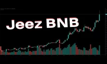 BNB Pumps & Coinbase Backtracks