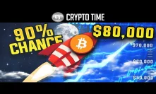 90% Chance Bitcoin Will Explode to $80,000 Starting Now... (Reaction)