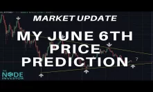 A New Bull Run Starting June 6th?  My thoughts & Names to Watch Here