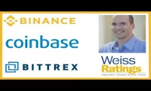Binance Fiat Exchange - Coinbase Wall Street - Weiss Ratings Bittrex - Ben Horowitz Crypto & Dot-Com