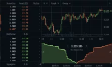 Ethereum Surpasses Bitcoin in Trading Volumes on Coinbase