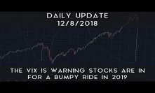 Daily Update (12/11/18) | The VIX Tells Us Something Big Is Coming For Stocks In 2019