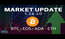 Bitcoin Bounces from 8200 But I Like These Alts Better - Market Update 1.24.2020