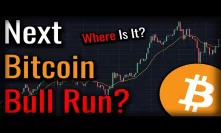Here's How The Next Bitcoin Bull Run May Start!