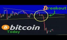 The Breakout Happened! | Nasdaq Going Into Crypto, HUGE! | BTC To Replace The USD
