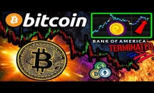 BITCOIN BEARS STILL in CONTROL!! What Next? Analyst Calls for BULL Run THIS WEEK!!?