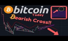 Bitcoin BEARISH CROSS On Weekly Timeframe | Tether Not Backed By Dollars??