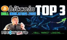 Bitcoin Price - TOP 3 Reasons for BULLISH 2019!!