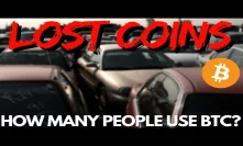 CRYPTO MARKET DOWN | How Many People Really Use Bitcoin? True Supply Of Bitcoin | BTC NEWS