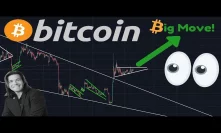 BITCOIN SHOWING SIGNS OF A BIG MOVE!!!?? | Jörg Molt Is A Scammer!