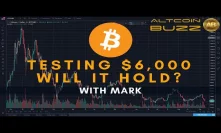 BTC Testing the $ 6,000 Mark, will this hold? Bitcoin Technical Analysis