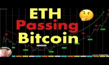 SURPRISING REALITY OF WHEN ETHEREUM WILL PASS BITCOIN